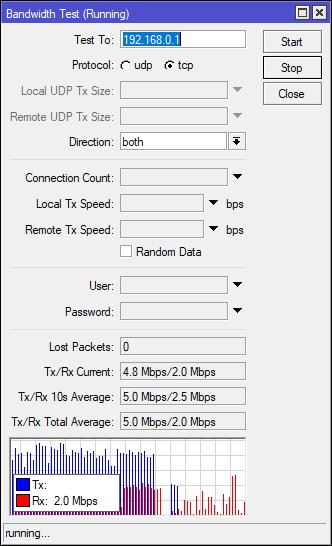 Mikrotik, L2TP